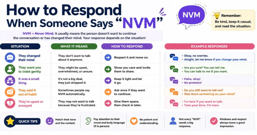 How to Respond When Someone Says NVM