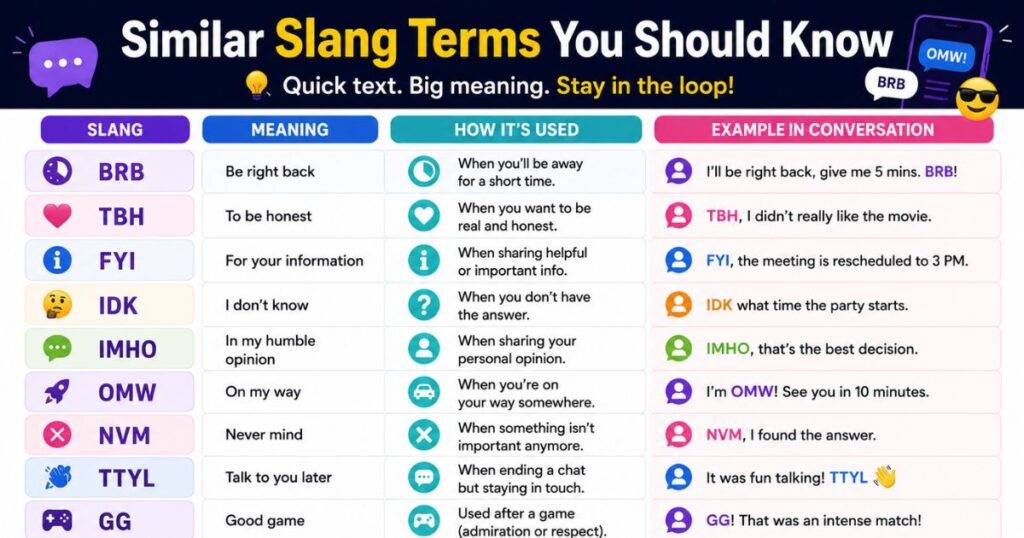 Similar Slang Terms You Should Know