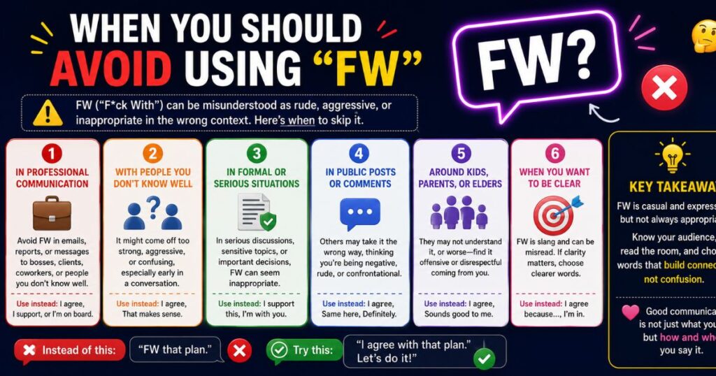 When You Should Avoid Using FW