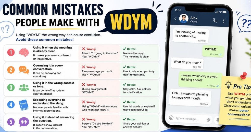 Common Mistakes People Make With WDYM
