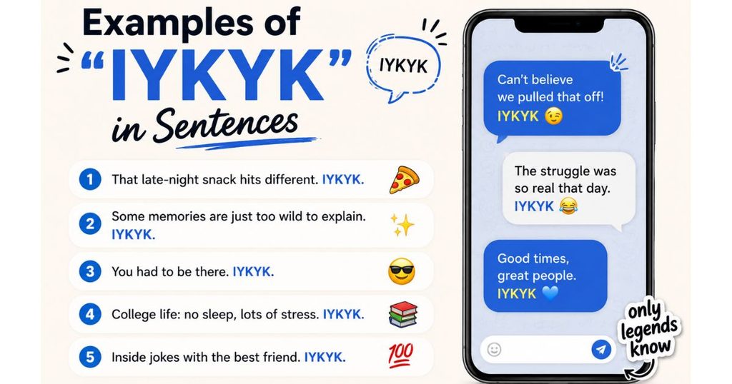 Examples of "IYKYK" in Sentences