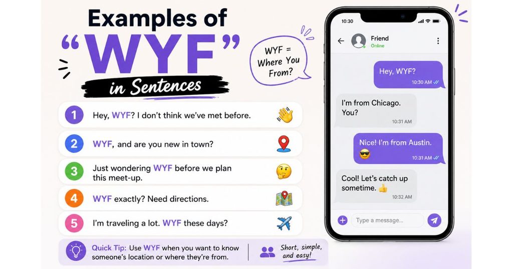 Examples of WYF in Sentences