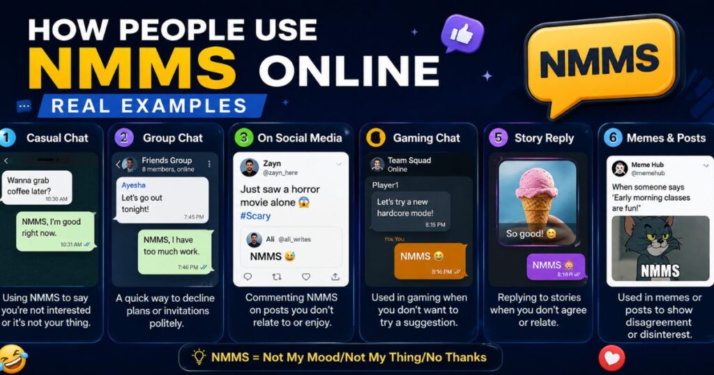 How People Use NMMS Online (Real Examples)