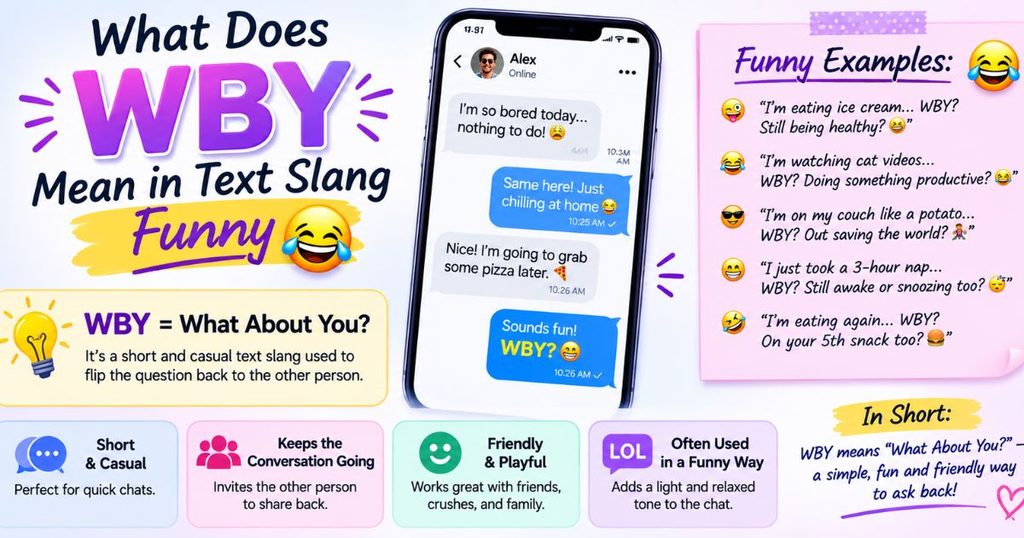 What Does WBY Mean in Text Slang Funny