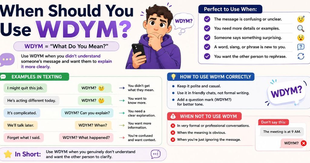 When Should You Use WDYM