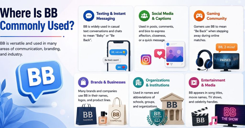 Where Is BB Commonly Used