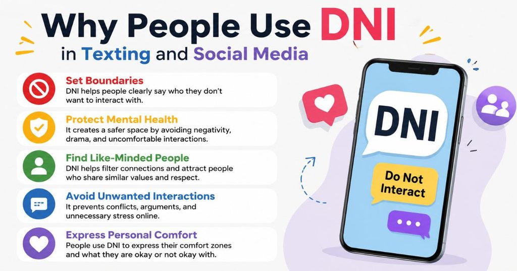 Why People Use DNI in Texting and Social Media